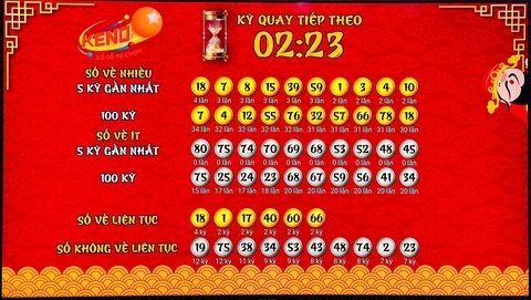 Khám Phá GK888: Nền Tảng Tương Tác Thể Thao Đáng Tin Cậy