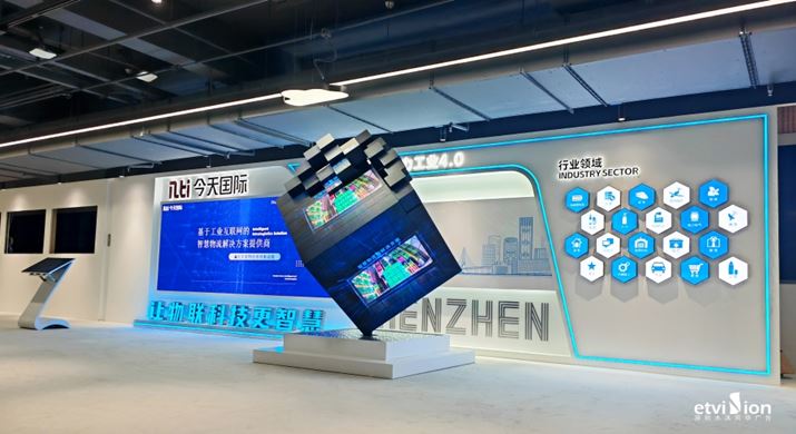 2023公司網站展廳案例-2-5