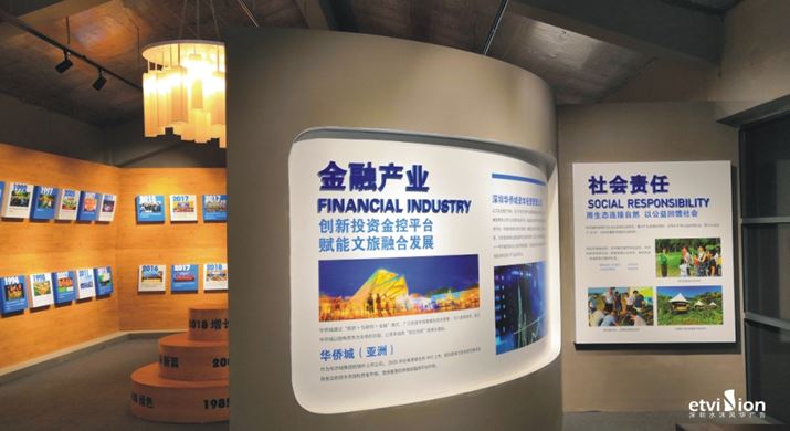 水沐風華展廳04-007