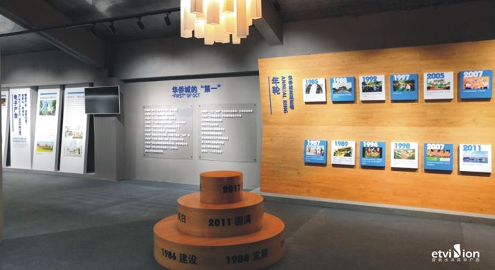 水沐風華展廳04-008